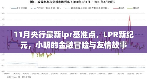 LPR新纪元下的金融冒险，小明的友情故事与央行最新基准点解析