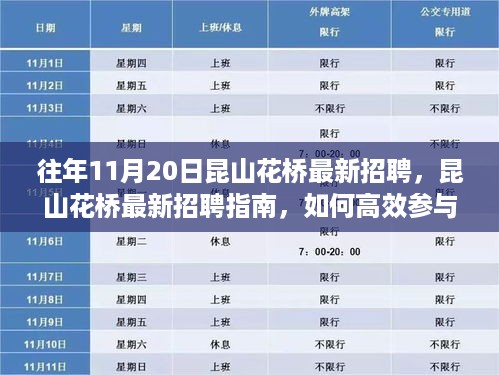 昆山花桥最新招聘指南，高效参与招聘活动，初学者与进阶用户均适用