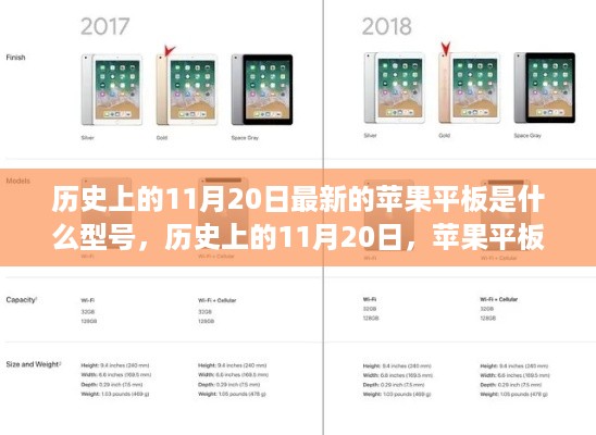 历史上的11月20日，苹果平板最新型号演变之旅