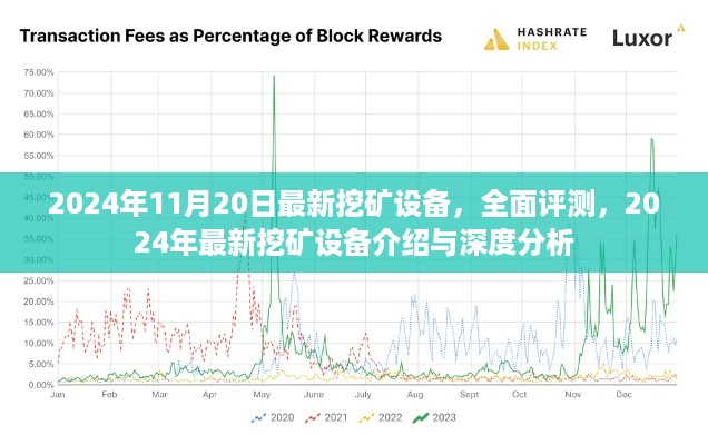 2024年最新挖矿设备全面评测与深度分析