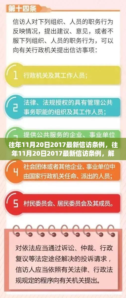 往年11月20日2017最新信访条例，解读、实践与启示