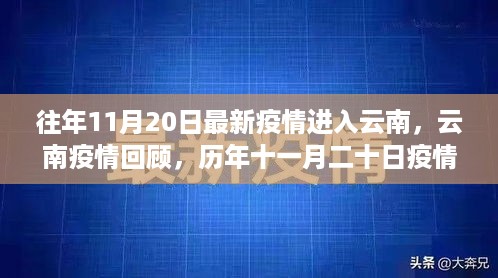 历年11月20日疫情进入云南回顾，深刻影响与疫情发展分析