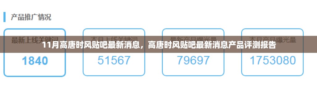 高唐时风贴吧最新消息与产品评测报告汇总