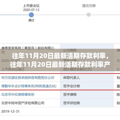 往年11月20日最新活期存款利率详解及评测介绍