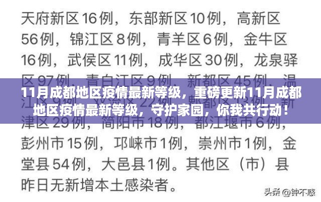 11月成都疫情等级最新更新，共同守护家园，齐心共行动