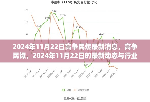 高争民爆最新动态与行业洞察，2024年11月22日更新消息速递