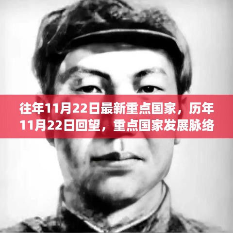 历年11月22日深度观察，重点国家发展脉络洞察与回望