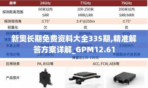 新奥长期免费资料大全335期,精准解答方案详解_GPM12.61