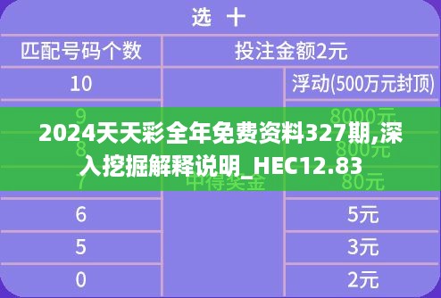 2024天天彩全年免费资料327期,深入挖掘解释说明_HEC12.83