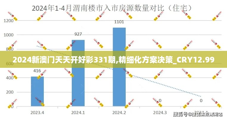 2024新澳门天天开好彩331期,精细化方案决策_CRY12.99