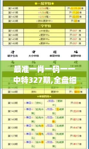 最准一肖一码一一中特327期,全盘细明说明_MUU12.49