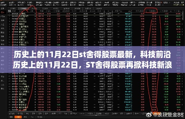 ST舍得股票与科技新浪潮，最新高科技产品体验报告——历史上的11月22日回顾与展望