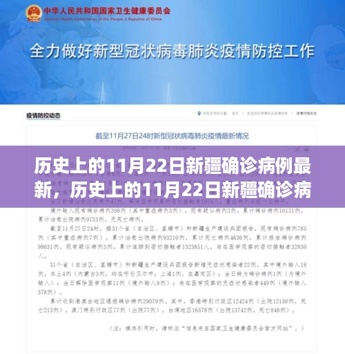 历史上的11月22日新疆确诊病例清零，见证变化的力量与学习的自信