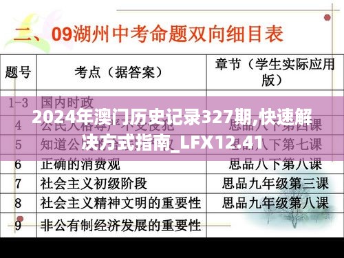 2024年澳门历史记录327期,快速解决方式指南_LFX12.41