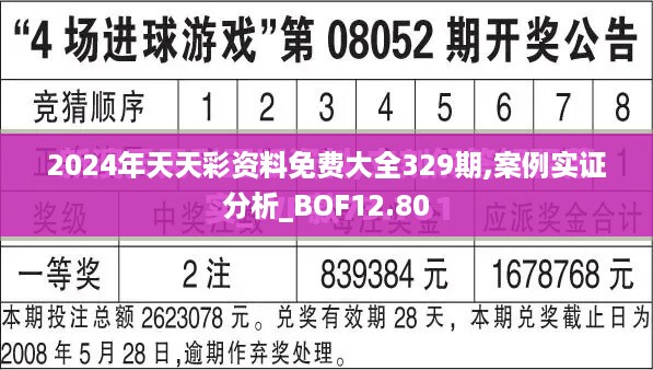 2024年天天彩资料免费大全329期,案例实证分析_BOF12.80