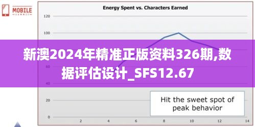 悠然自得 第7页