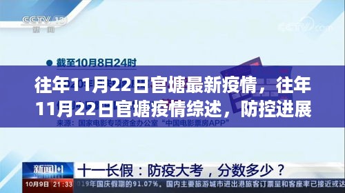 往年11月22日官塘疫情综述，防控进展与科普解读发布报告及最新动态分析