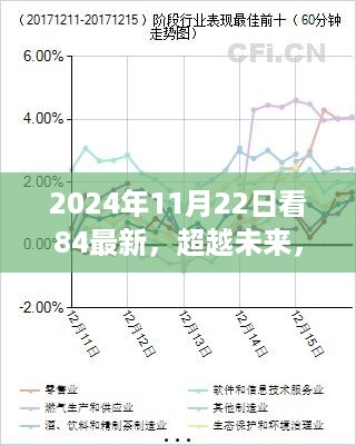 见证未来，2024年11月22日见证84之变，自信成就之旅开启