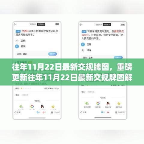 重磅更新，往年11月22日最新交规牌图详解及驾驶宝典解析