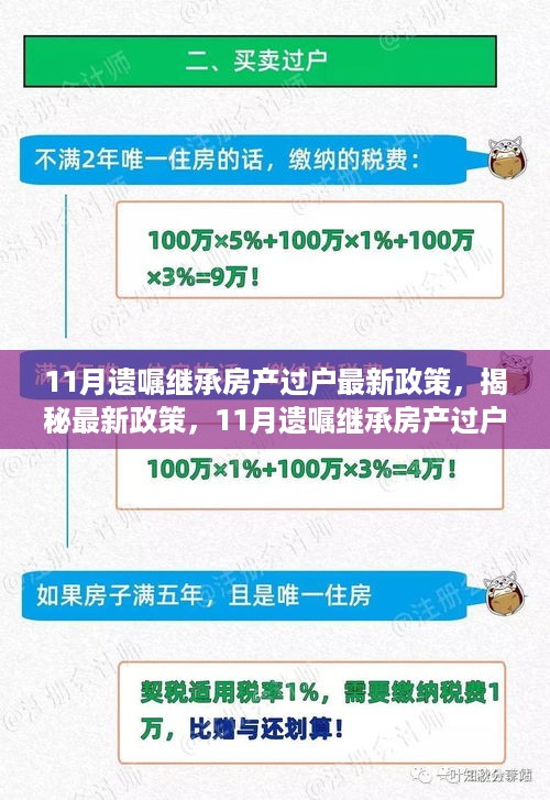 揭秘最新政策，11月遗嘱继承房产过户全攻略与最新政策解读