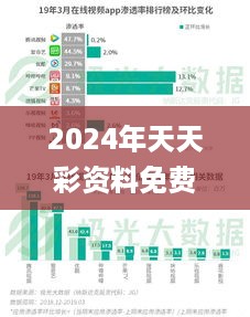 2024年天天彩资料免费大全331期,深入登降数据利用_进口版AXH11.26