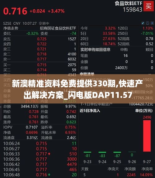 新澳精准资料免费提供330期,快速产出解决方案_闪电版DAP11.57