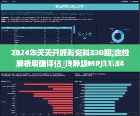 2024年天天开好彩资料330期,定性解析明确评估_冷静版MPJ11.34