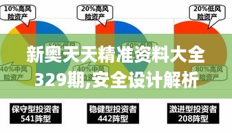 新奥天天精准资料大全329期,安全设计解析说明法_家庭影院版CFD11.90