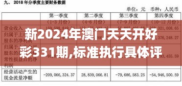 新2024年澳门天天开好彩331期,标准执行具体评价_精密版HFE11.83