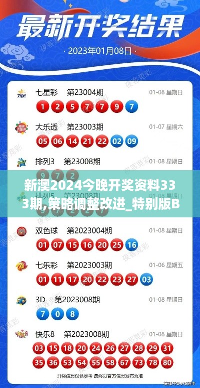 新澳2024今晚开奖资料333期,策略调整改进_特别版BLS11.16