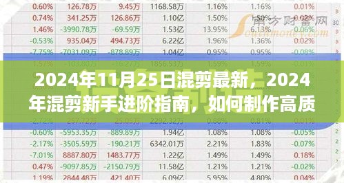 新手进阶指南，如何制作高质量视频混剪，掌握混剪技巧到2024年最新进阶技巧