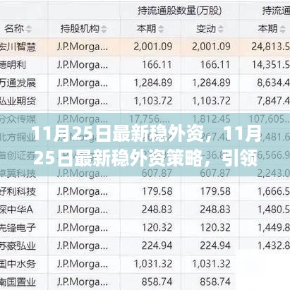 11月25日最新稳外资策略，引领经济发展的新动力