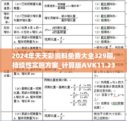 2024年天天彩资料免费大全329期,持续性实施方案_计算版AVK11.23