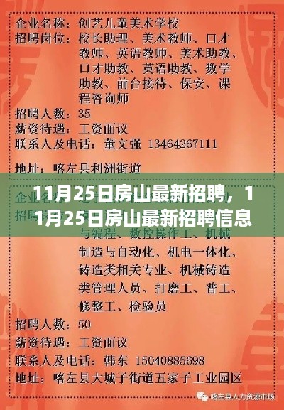 11月25日房山最新招聘汇总与求职攻略