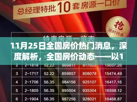 11月25日全国房价动态深度解析，热门消息与趋势展望