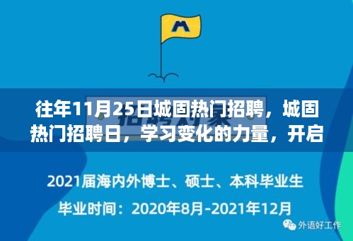 城固热门招聘日，学习变化的力量，开启自信成就之旅之门