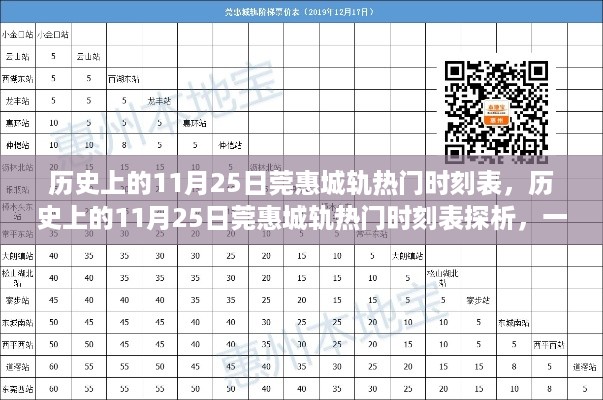 历史上的11月25日莞惠城轨热门时刻表探析，一种独特视角的观察