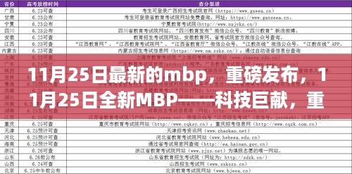 科技巨献，全新MBP重磅发布，重塑未来生活体验