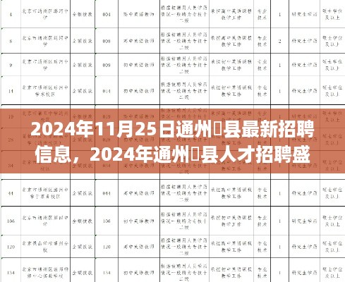 2024年通州漷县人才招聘盛况，最新招聘信息与职位信息一网打尽