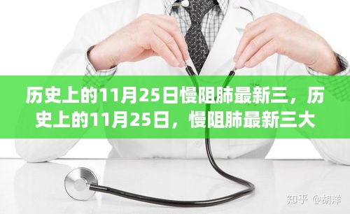 历史上的11月25日慢阻肺三大发现及其深远影响