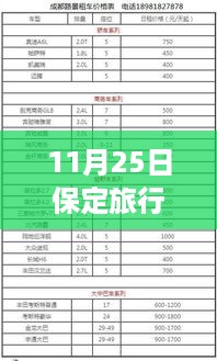 保定旅行社最新旅游价目表发布，科技之旅开启智能生活新篇章体验