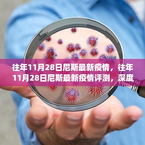 往年11月28日尼斯疫情深度解析，特性、用户体验与目标群体探究