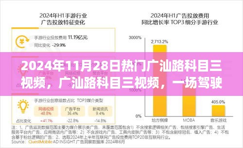 广汕路科目三视觉盛宴，驾驶技能实战展示，热门视频来袭！