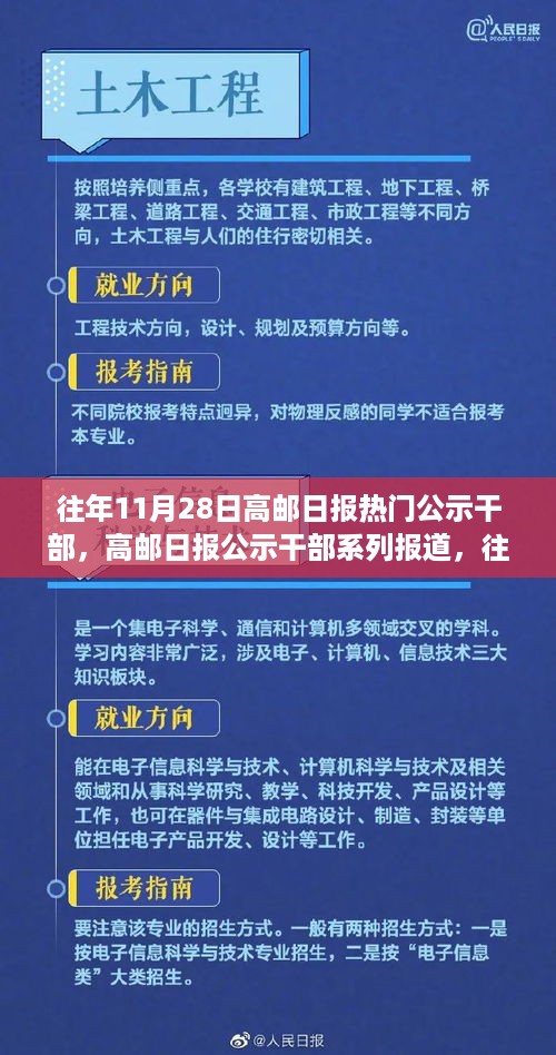 往年11月28日高邮日报公示干部焦点人物系列报道