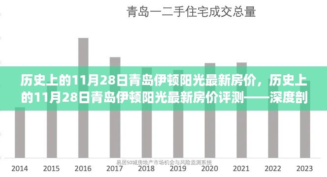 青岛伊顿阳光房价历史回顾，深度解析房价走势、特性与用户体验体验分析——目标用户群体深度剖析报告（附最新评测）