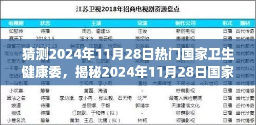 揭秘国家卫生健康委热门趋势，未来健康篇章展望2024年11月28日展望与揭秘​​​​​​​​​​​​​​​​​​​​​​​​​​​​​​​​​​​​​​​​​​​​​​​​​​​​​​​​​​​​​​​​​​