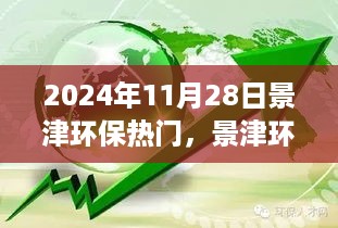 景津环保热门现象深度解读，2024年11月28日观点碰撞与环保趋势探讨