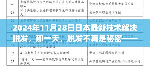 日本最新科技突破，解决脱发不再是秘密，神奇日子的里程碑事件（2024年11月28日）