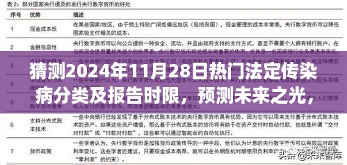 洞察未来，揭秘2024年热门法定传染病分类及报告时限预测分析