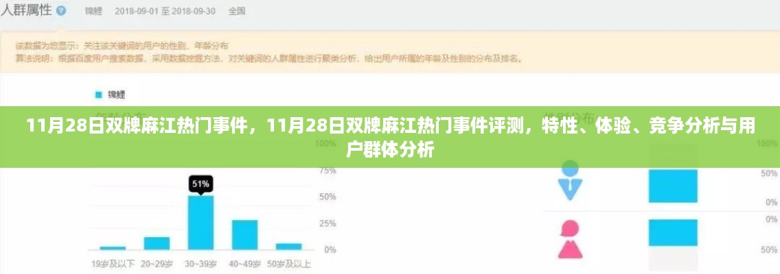 11月28日双牌麻江热门事件全解析，特性、体验、竞争态势与用户群体洞察